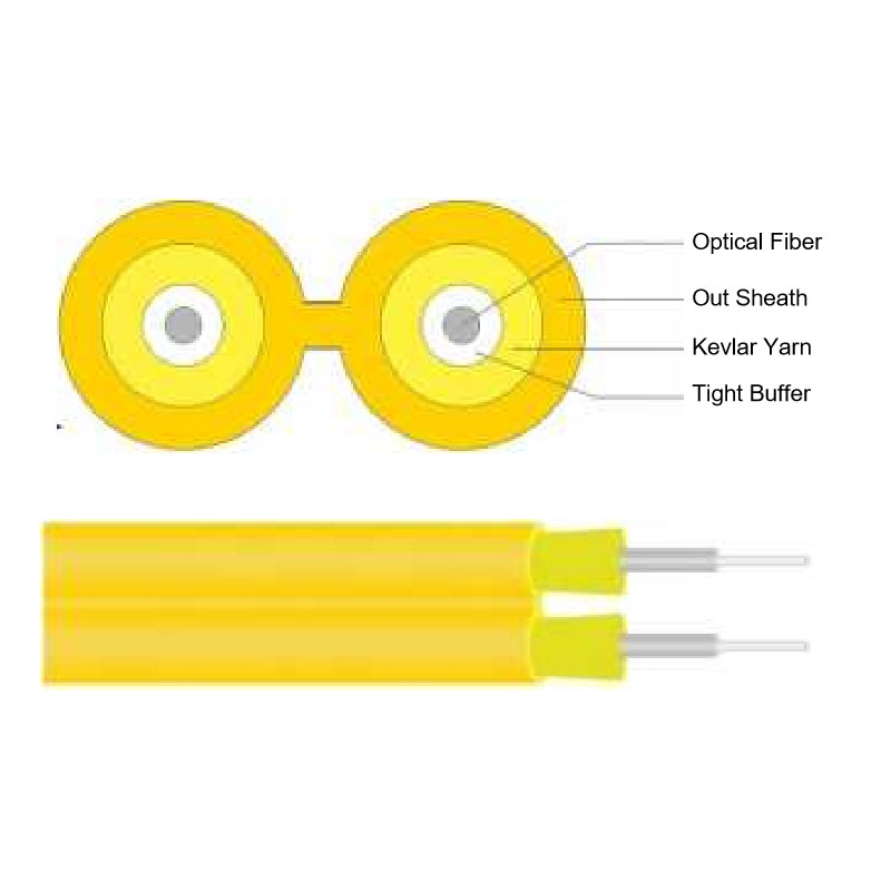 Q Fiber Protecting Tube (FPT)