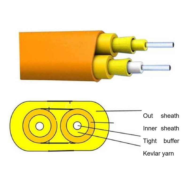 Q Multi Purpose Distribution Cable(GJPFJV)